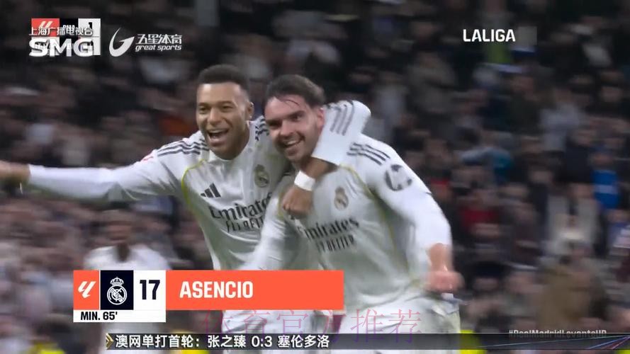 皇马战胜莱万特 阿韦罗亚迎首胜 皇马战胜莱万特 阿韦罗亚迎首胜