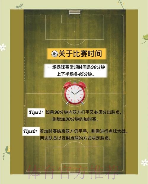 世界杯外围投注全解：滚球盘口规则深度解析